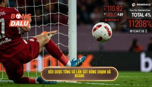 Kèo cược tổng số lần sút bóng chạm xà ngang