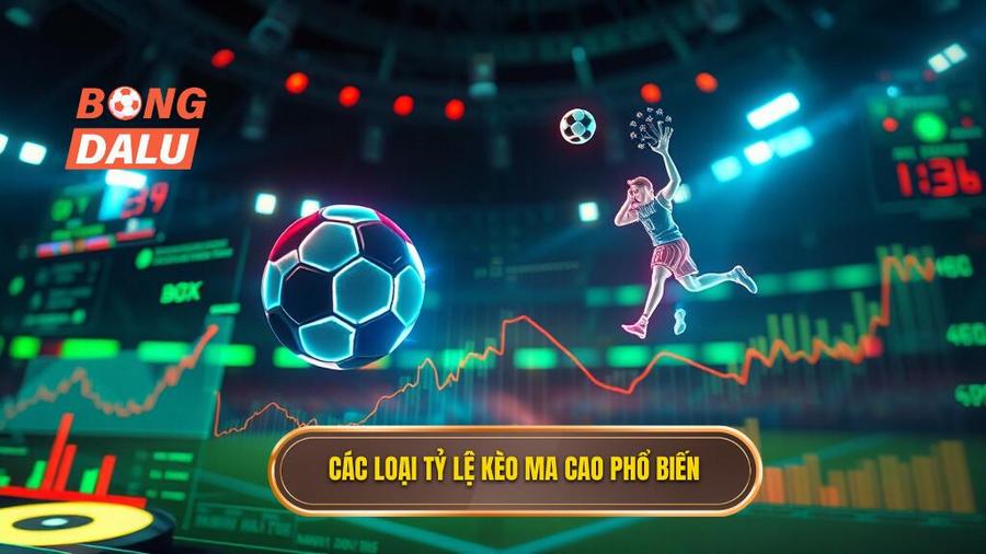 Các loại tỷ lệ kèo Ma Cao phổ biến